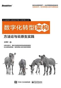 无敌神力