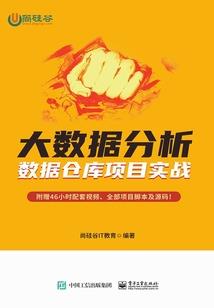 魔法大陆之战士的崛起