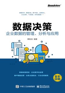 指掌天下之都市传说